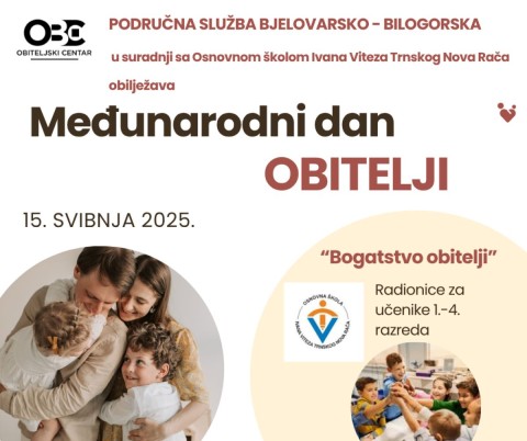 Bogatstvo obitelji