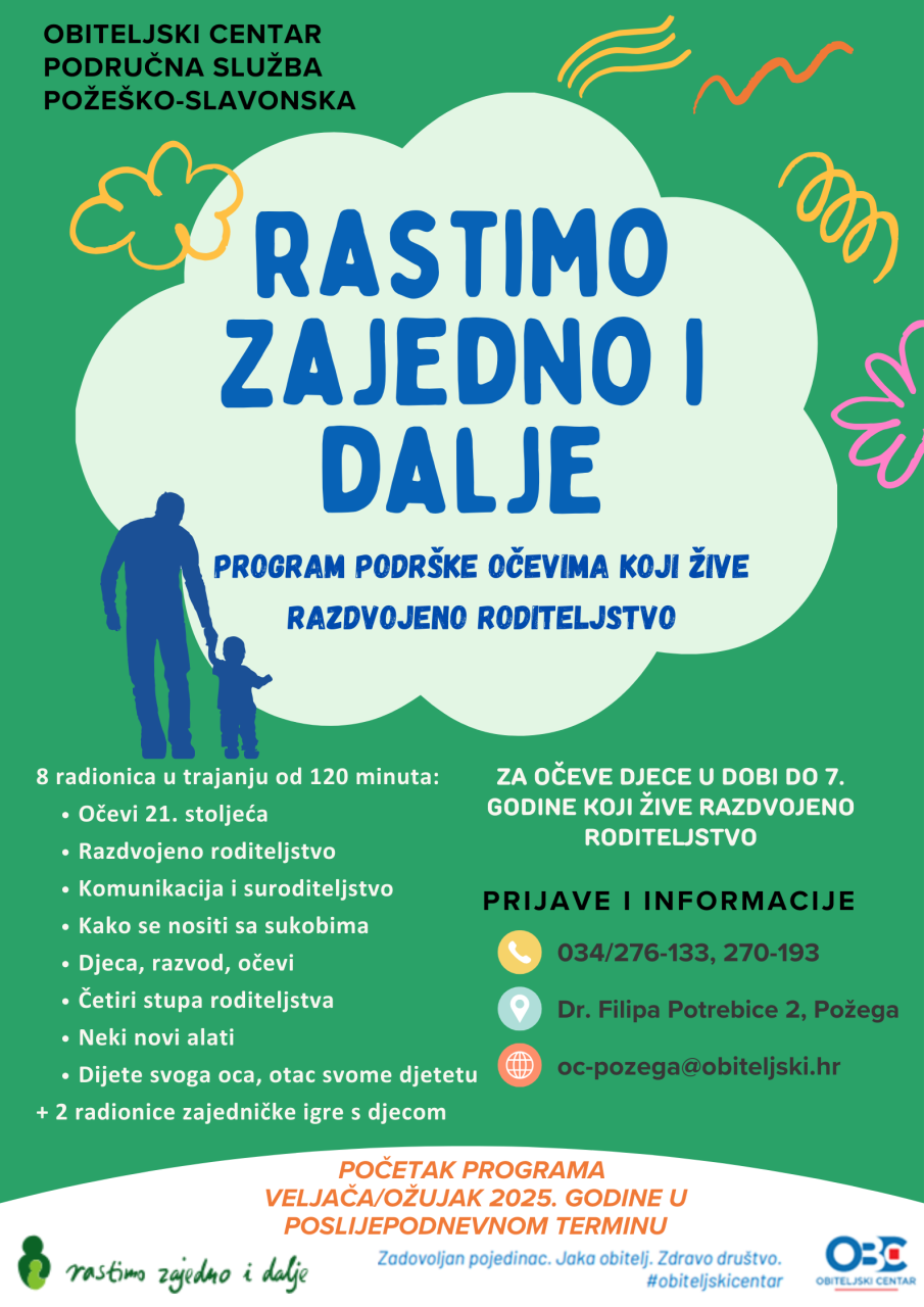 Novi program radionica za očeve – RASTIMO ZAJEDNO I DALJE