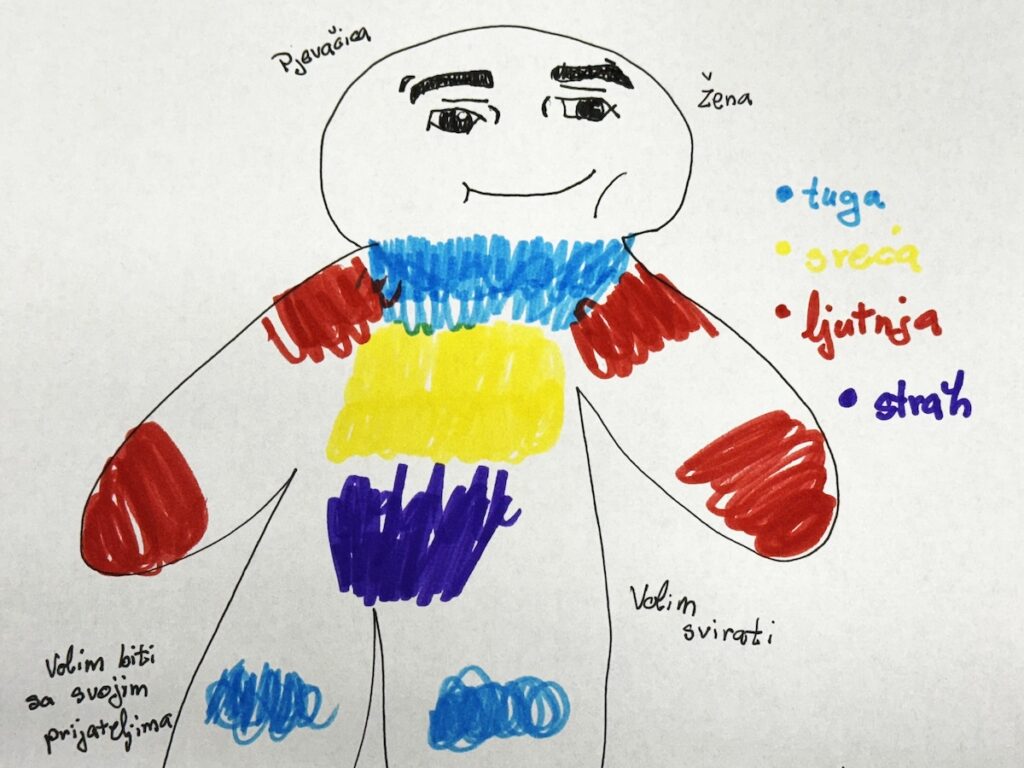 Radionice o zaštiti mentalnog zdravlja za učenike Glazbene škole Požega